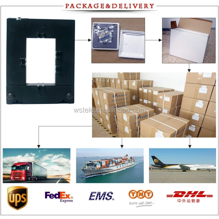 dp-package.jpg