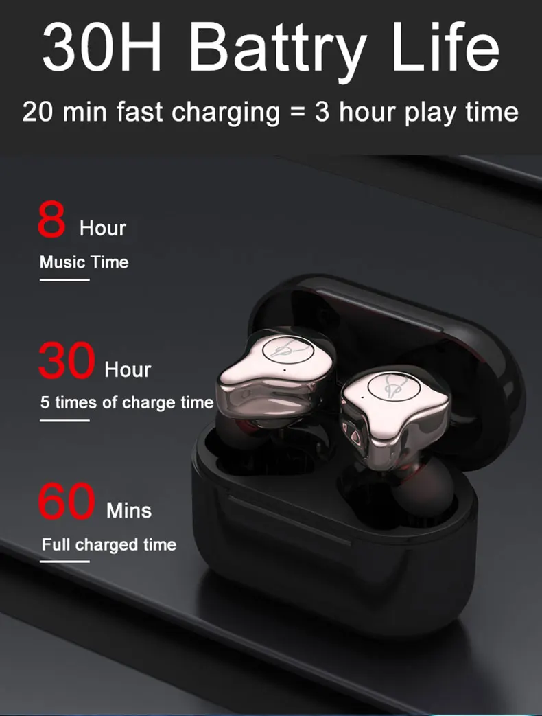 New Sabbat E12 Stereo TWS Bluetooth Earbuds Wireless Headsets Headphone Support Wireless Charging - ANKUX.COM
