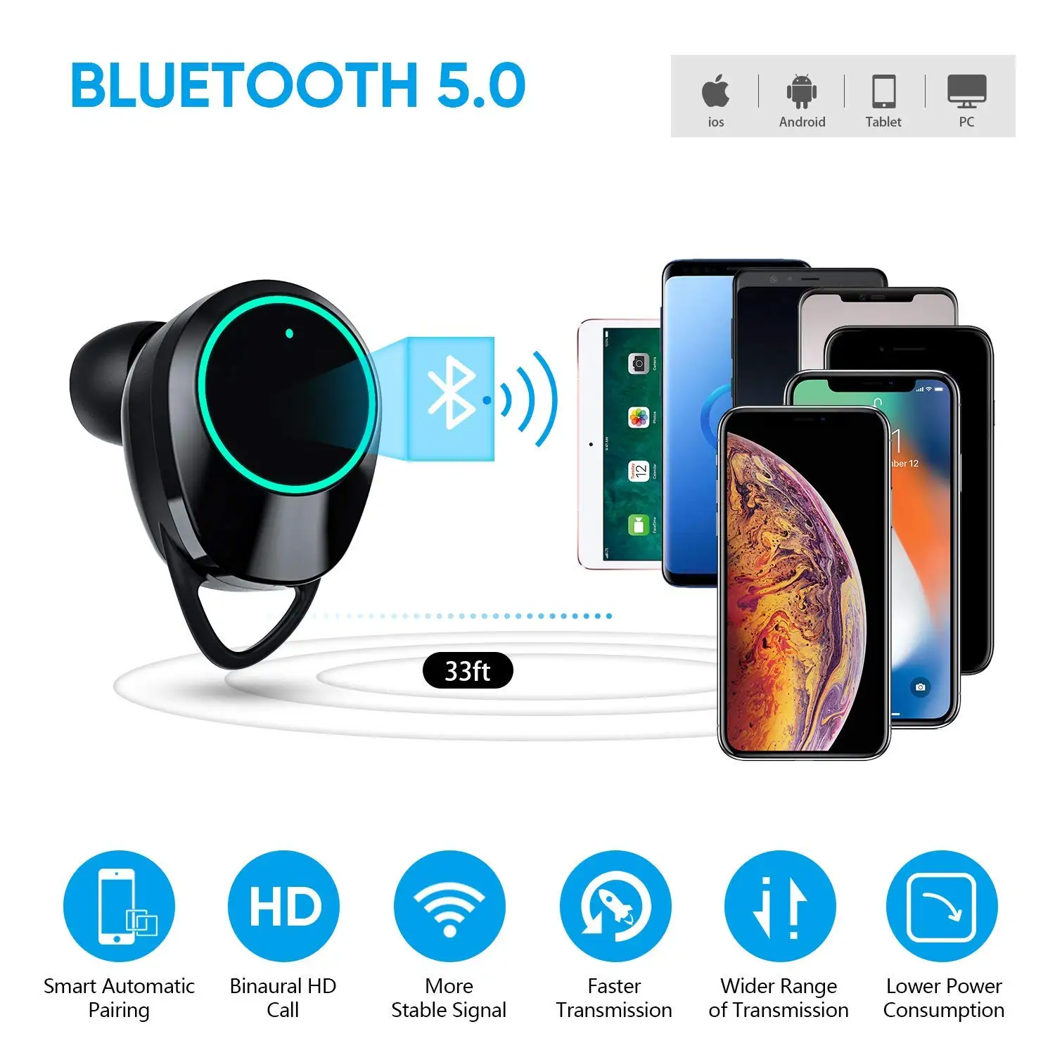 Tws X6 Wireless True Stereo Tws Wireless Version 5.0 Tws Earphone With Charging Case - ANKUX.COM