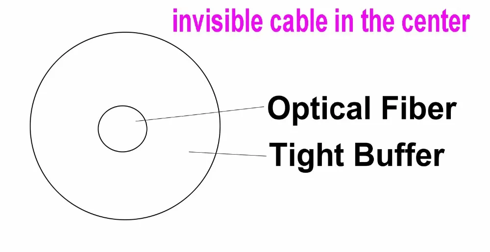 g657a2 indoor tight buffer wrapped micro fiber optic invisible