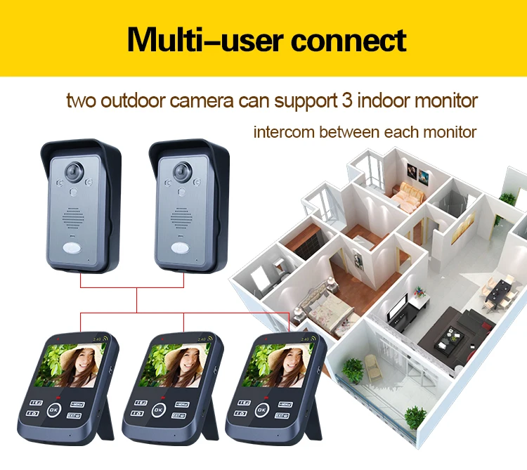 Bcom Free Installation 3.5 Inch Screen  OSD Menu Monitor Wireless Video Door Phone Intercom