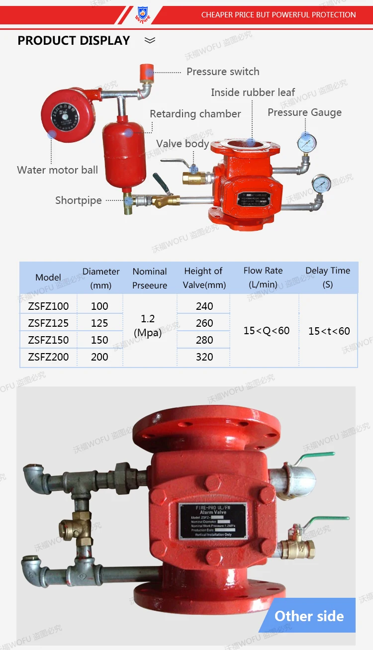 6" ZSFZ wet pipe sprinkler system water alarm check valve, View check