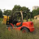 WECAN New Forklift All Terrain Utility Vehicles