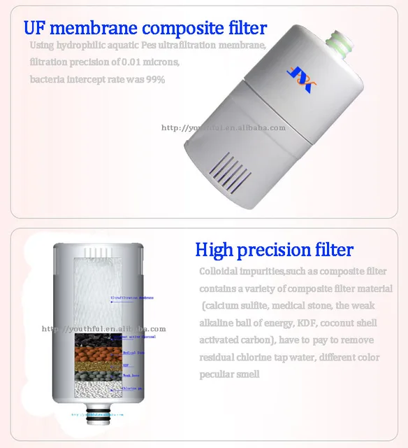  Optimal Drinkwell Pet Fountain Filter Placement for Maximum Filtration Efficiency