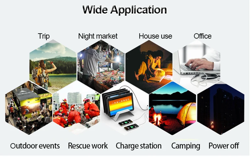 Solar system application