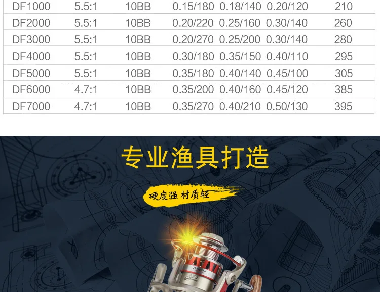 4355598863_1498406544