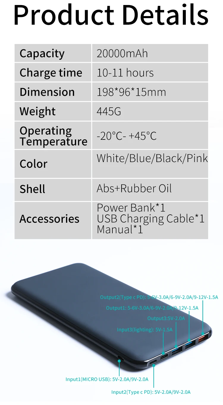 20000mah Universal Portable Polymer Battery Power Bank for Micro USB iPhone Type C 3 Input with 3 USB Output 18W Fast Charging - ANKUX.COM