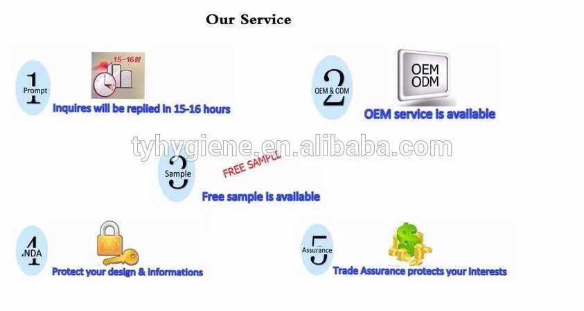 our service