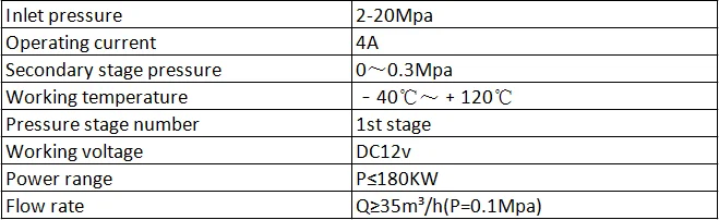 LPG reducer.png