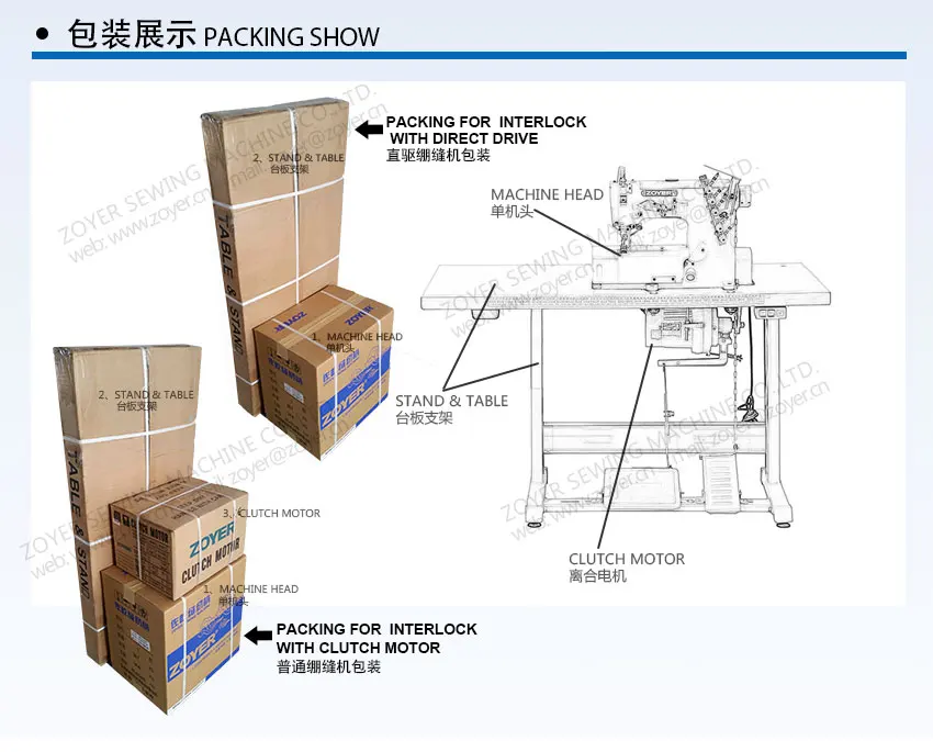 08 ZOYER-ZY500-ZY600-INTERLOCK-SEWING-MACHINE_