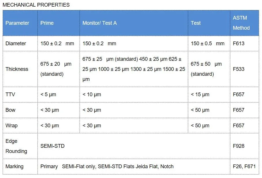 Monocrystalline Double Side Inches Mm Polished Ic Wafer Buy