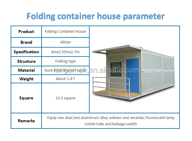 folding container