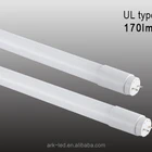 米国市場更新価格 4ft ナノプラスチック LED チューブ 18 ワット 110lm/w プラグアンドプレイ