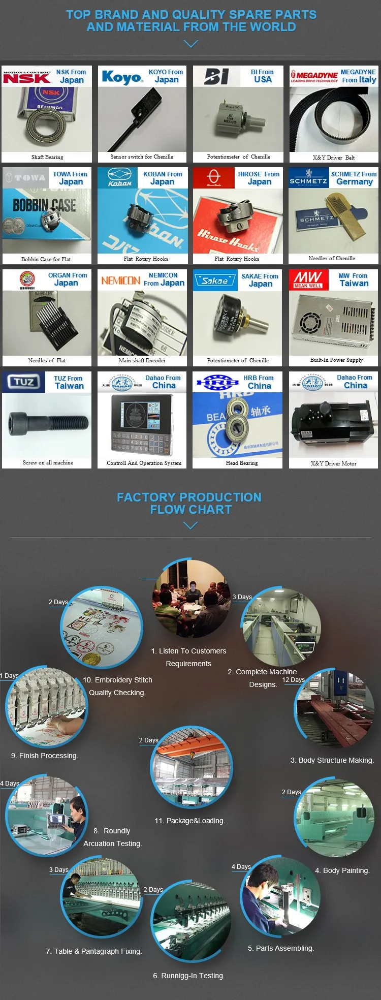 Best commercial computer embroidery machine single head price in china