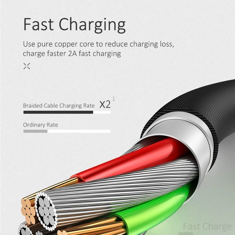 Volume Control Dance LED Light Flash Cable Data Sync 2A Fast Charging USB Cable - ANKUX.COM