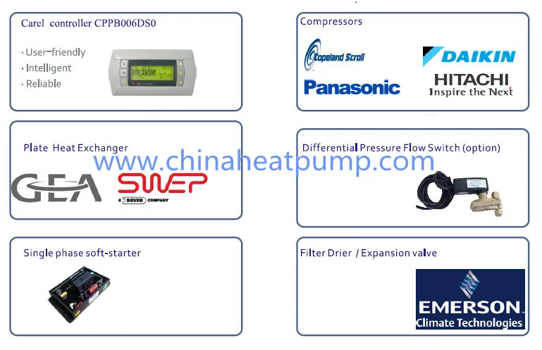 Water Heater, R410a, Inverter - detail 6