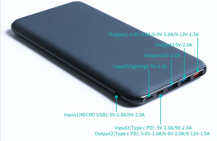 20000mah 18W Fast Charging PD3.0 QC3.0 Quick Charge Power Banks Mobile Phone External Battery Charger Power Bank Portable - ANKUX.COM