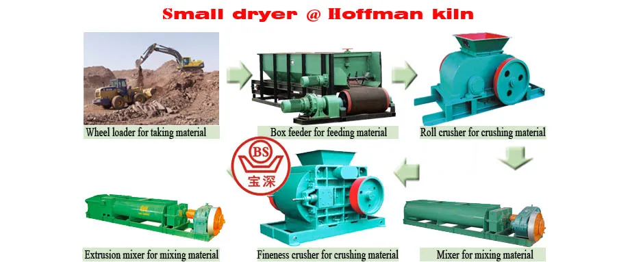 small dryer & Hoffmann kiln-1.jpg