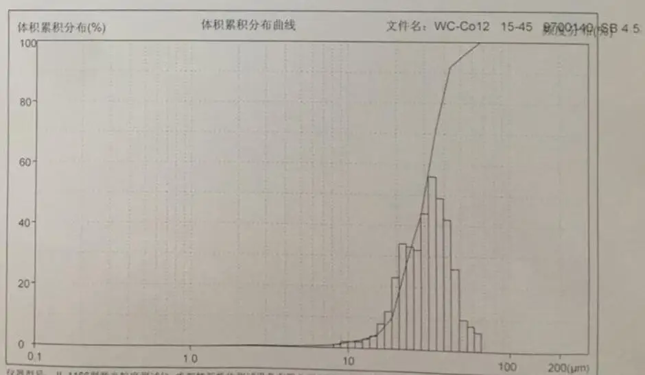 WC-12Co-02.jpg