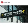 Shopping mall guides sign | wayfinding light box | directional light box sign