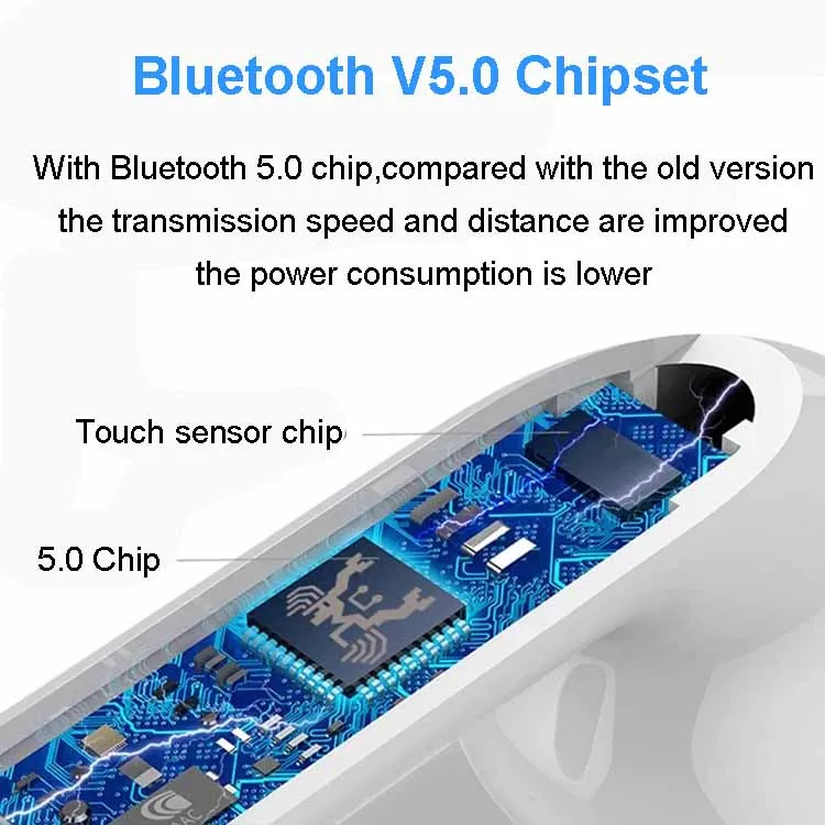 PowerHBQ Pro TWS Bluetooth 5.0 Wireless Headphones Earhook Waterproof Audifono Bluetooth Power Display HBQ Q62 Sports Earphones - ANKUX.COM