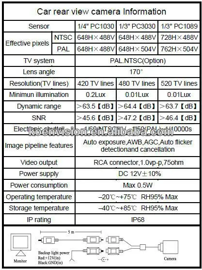 Car camera instruction.jpg