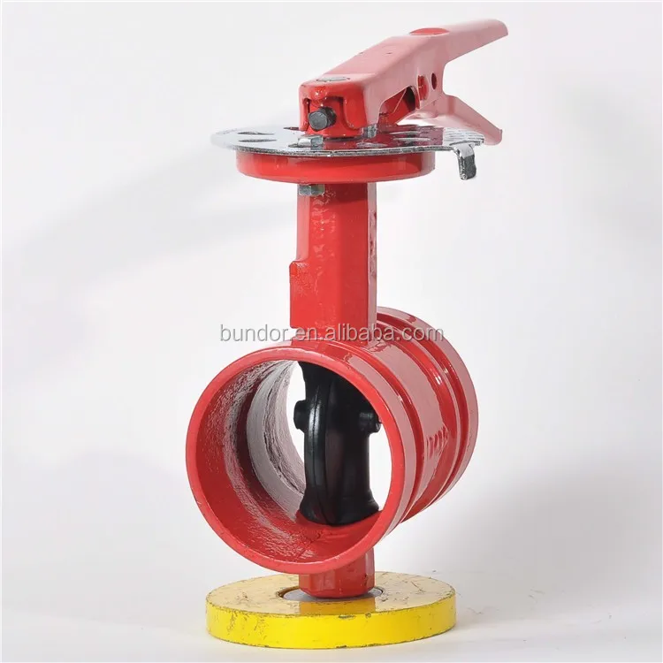 Ci Groove Valve Video Butterfly Valve Without Pin