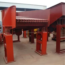 The china supplier hot sale good quality vibrating feeder for coal mining