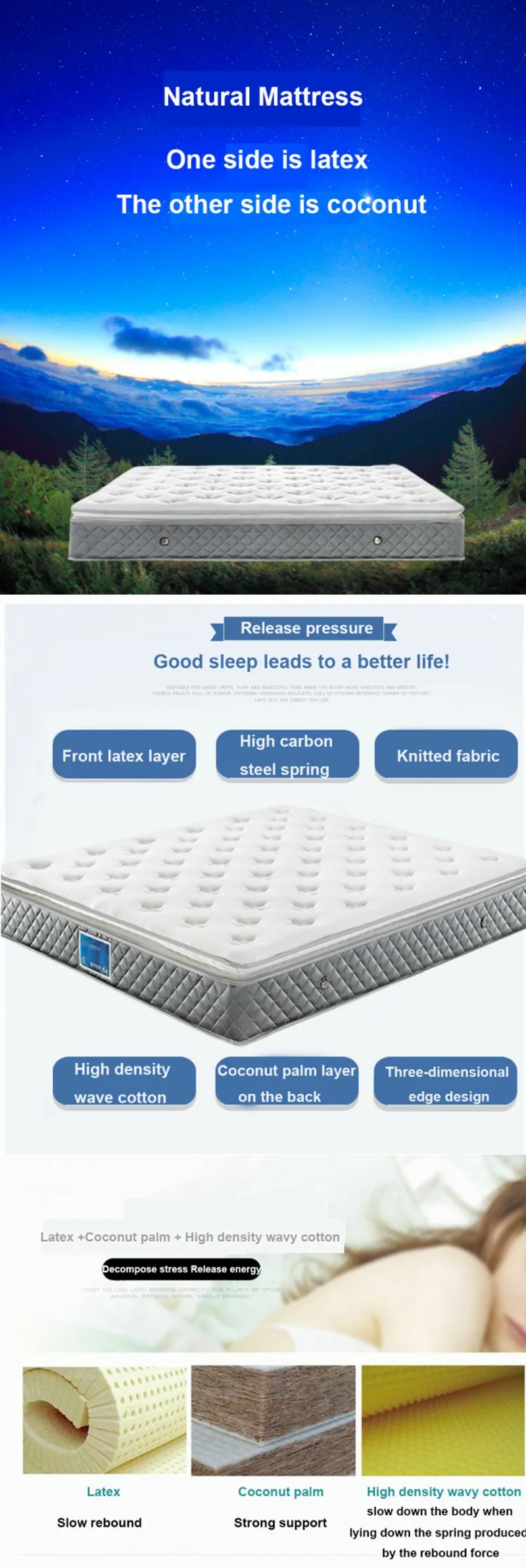 Latex layer filling memory foam mattress gel free palm fiber foldable mattress malaysia korea magnetic mattress - Jozy Mattress | Jozy.net