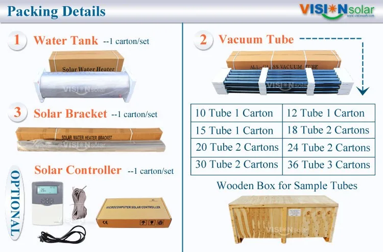 7 VHS solar water heater package.jpg