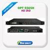 Best FTA Receiver HD IP output IRD Demodulator Decoder