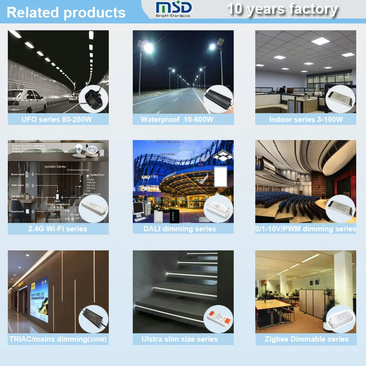 20W constant voltage Oem And No Noise Flicker Free Panel Lighting 5 Years Warranty 0/10v Dimming Led Controller