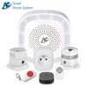 home security solution complete home automation and security system zigbee smart house sensors