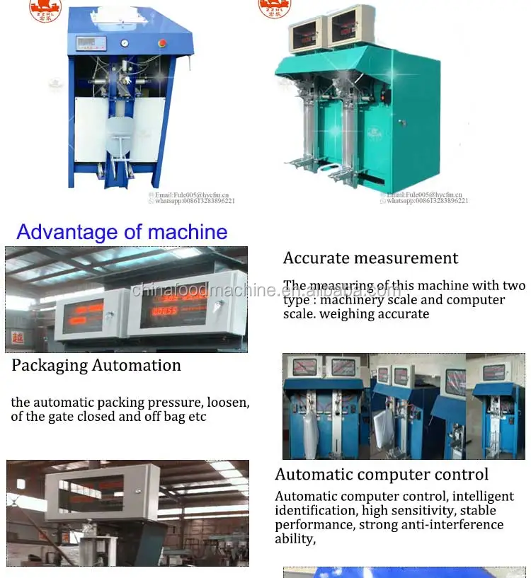 Automatic Automatic Valve Screw Bag Dry Mortar Packing Machine 25Kg factory