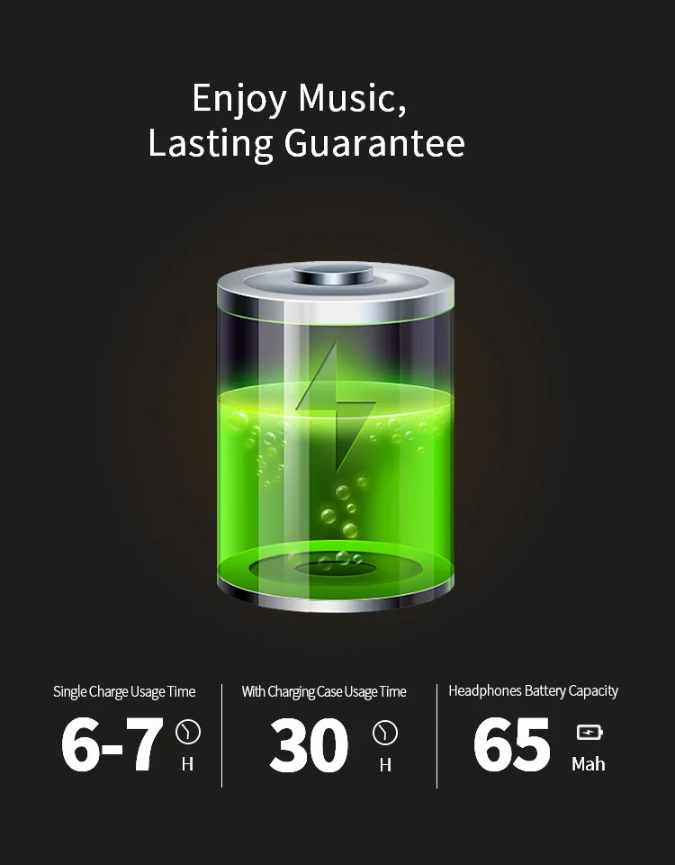 Good sound quality Myinnov m6s tws wireless earphones in ear wireless headphones tws earbuds with charging case - ANKUX.COM