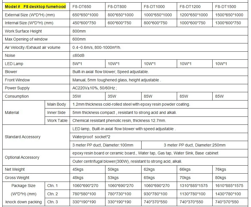 Desktop Steel Laboratory Cupboard Portable Clean Room Laminar Air Flow Clean Bench