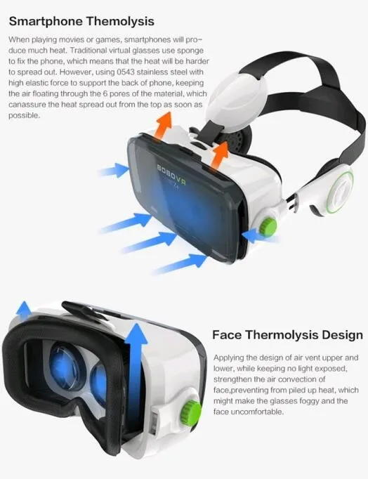 安いボボz4、工場価格vr 3dメガネボボvr z4 3dメガネでヘッドホン仮想現実簡単に使用仕入れ・メーカー・工場