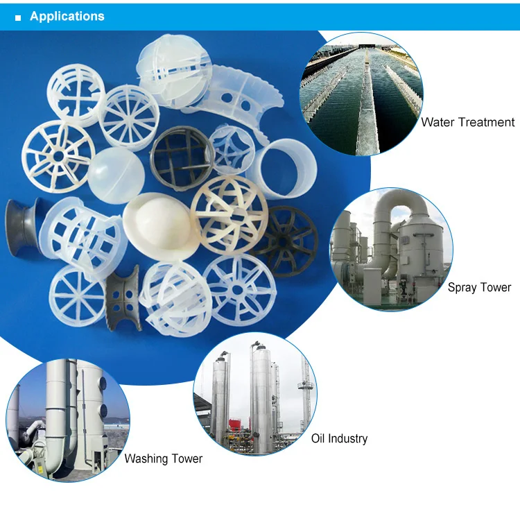 China supplier random tower packing plastic tellerette tower packing ring for chemical tower