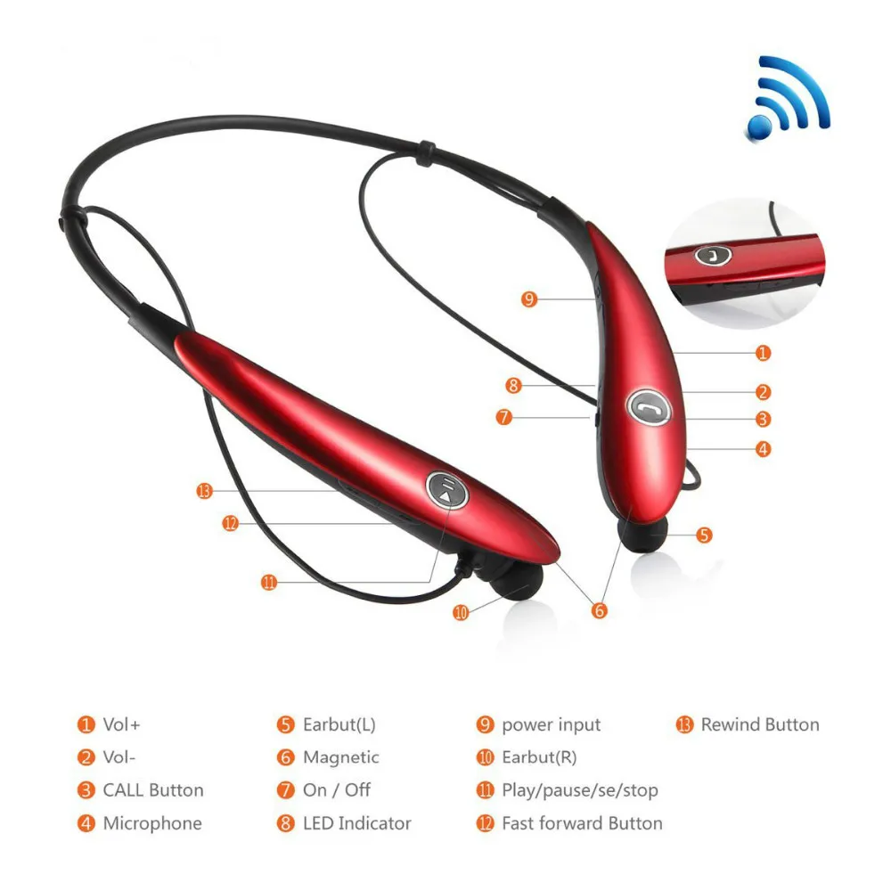 Best Noise Reduction Wireless Colorful Sport Bluetooth Earphone For iphone6 Headphone - ANKUX.COM