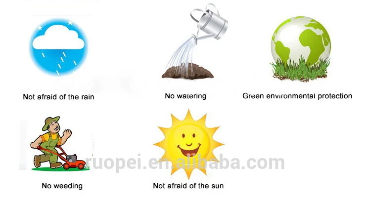 Factory Cheap Wholesale Anti-UV Green Maple Leaves Artificial Green Wall For Decoration