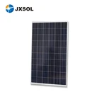 High quality best price solar panel 270w poly solar pv modules factory direct to Australia,Russia,Pakistan,Mexico,Nigeria