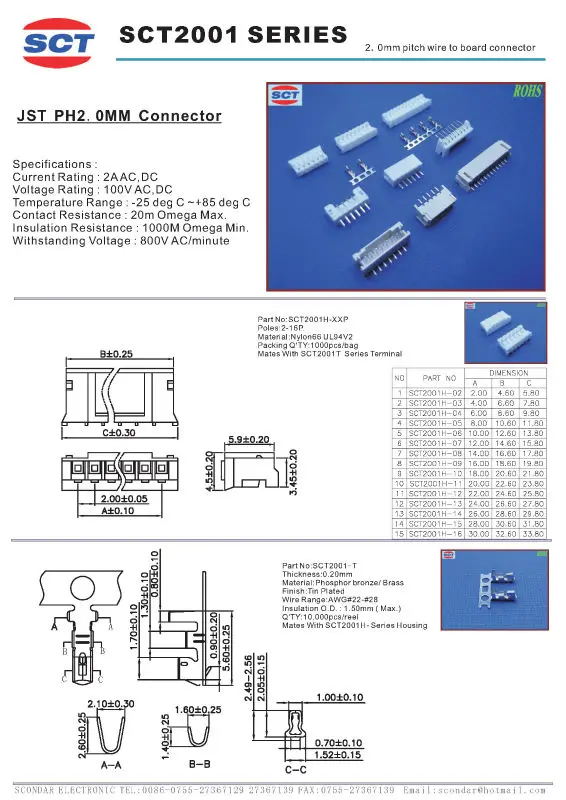 SCT2001-1.jpg