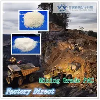 Mining Grade Poly Anionic Cellulose PAC