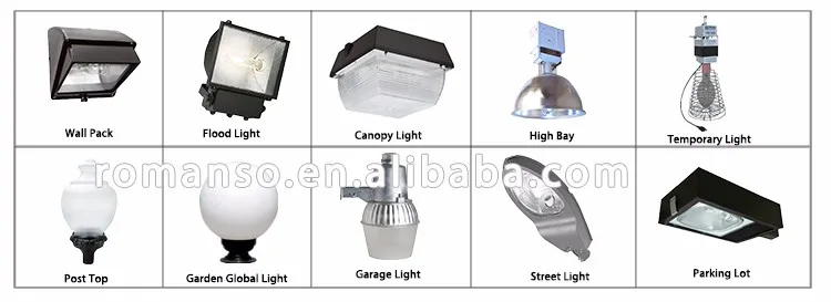 LED Corn Light Application.jpg