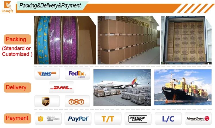 packing&delivery&payment