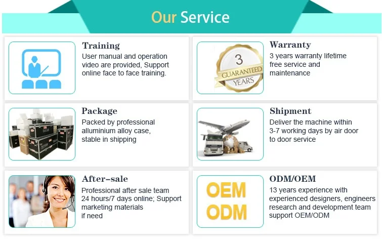 Skin Guardian!! IPL laser hair removal / IPL Skin Rejuvenation Machine Price / IPL machine price with CE