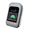 portable easy to carry & IRelax homecare Personal Stress Management Device
