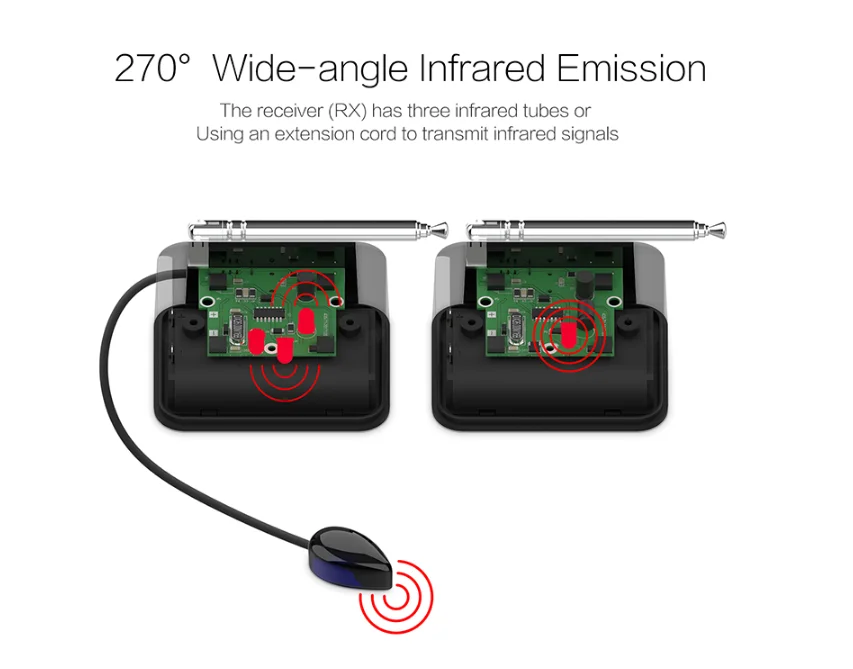 红外发射器和接收器 usb 无线红外远程扩展器长距离 200m