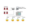 Real time fuel station diesel tank monitor system ATG RS485 Automatic volume fuel level Sensor