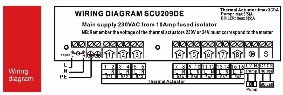 SCU209DE W.jpg